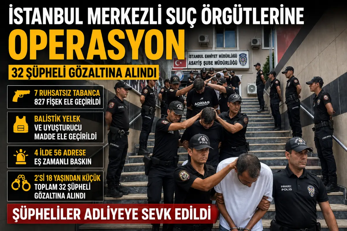 İstanbul Merkezli 4 İlde Suç Örgütlerine Operasyon: 32 Şüpheli Gözaltında